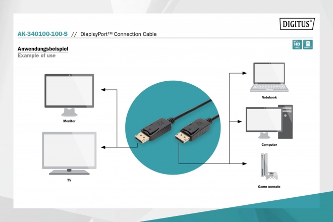 Cablu DisplayPort cu Zăvoare 10m Negru