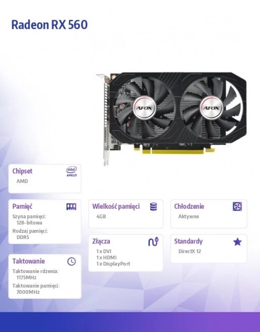 Placă grafică Radeon RX 560 4GB GDDR5