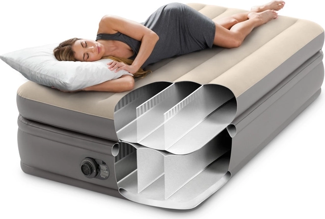 Susținere stabilă cu tehnologia Dura‑Beam