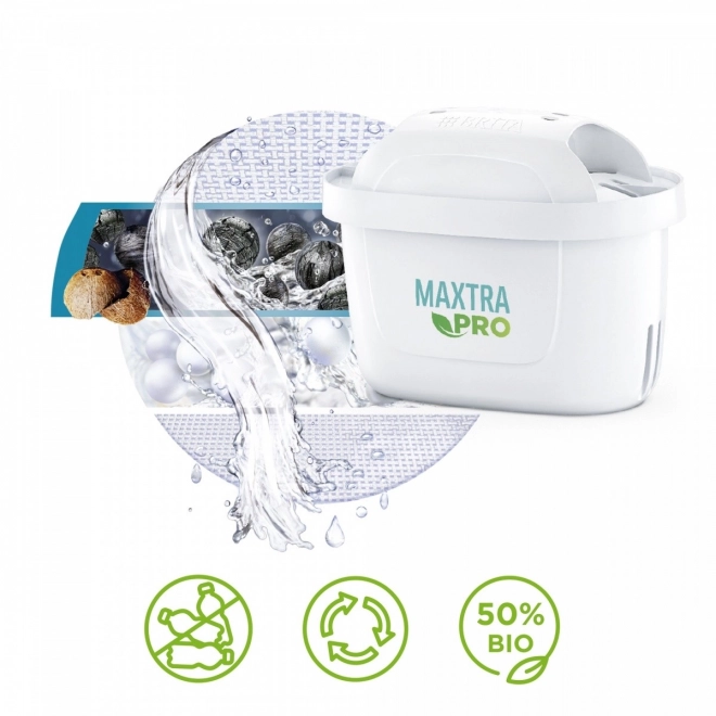 Dzban BRITA Marella cu filtru Maxtra Pro pentru performanțe pure, albastru