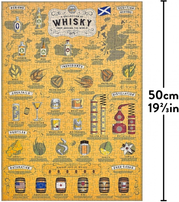 Puzzle Ridley's Games pentru iubitorii de whisky 500 piese
