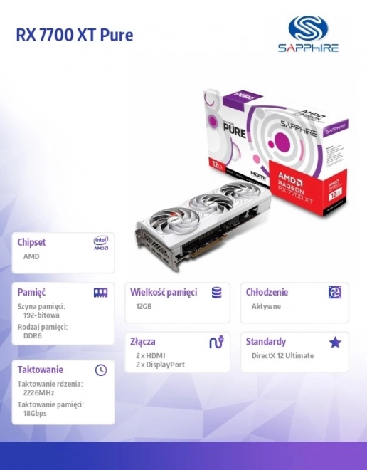 Karta grafică AMD Radeon RX 7700 XT Pure 12GB