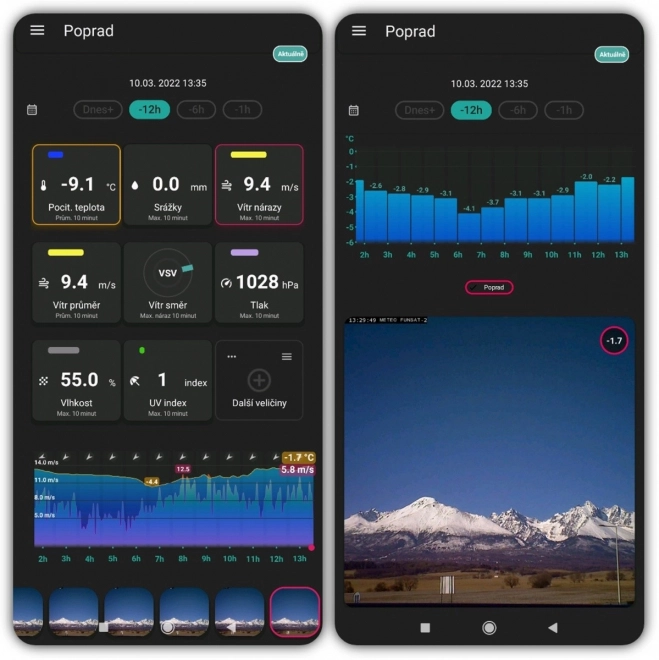 Stație meteorologică inteligentă WiFi cu senzor 7 în 1