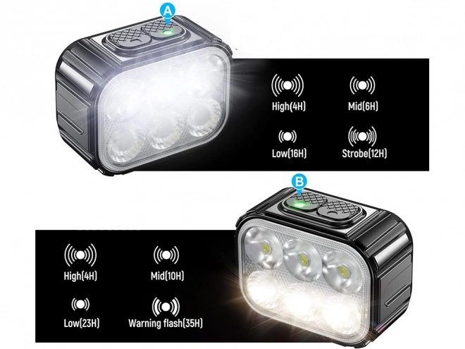 Set lumini LED pentru bicicletă față și spate, reîncărcabile USB
