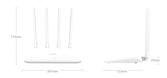 Router pentru Acasă AC1200