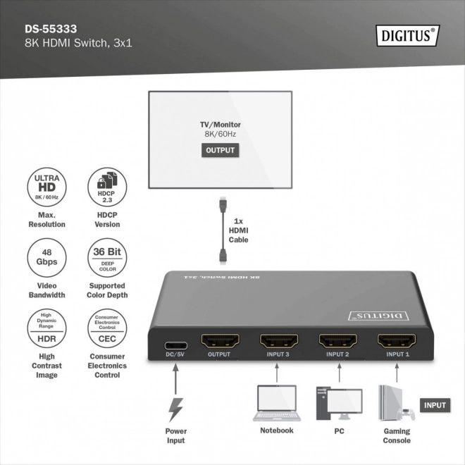 Przechi Switching HDMI 8K 3 în 1 cu telecomandă