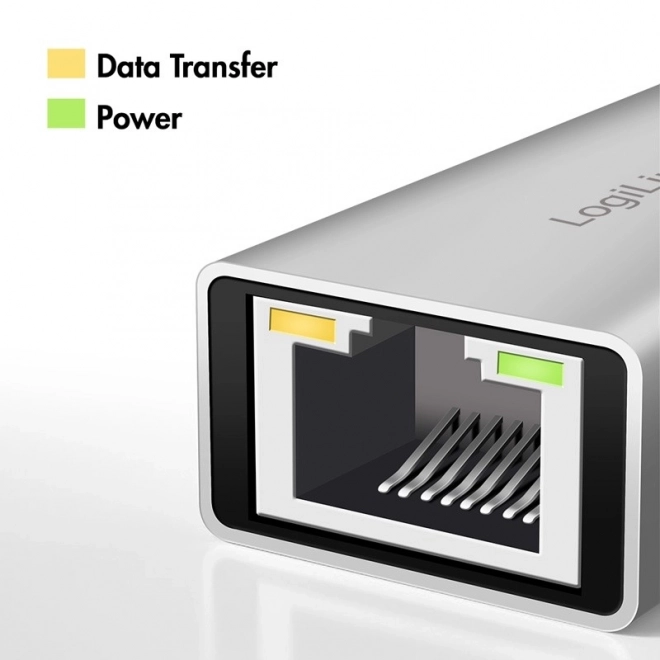 Adaptor USB-A/USB-C la Ethernet 2,5G, gri