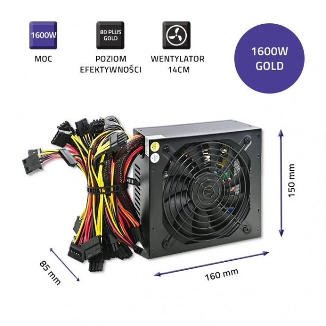 Zasilator ATX de 1600W pentru Minerit Bitcoin