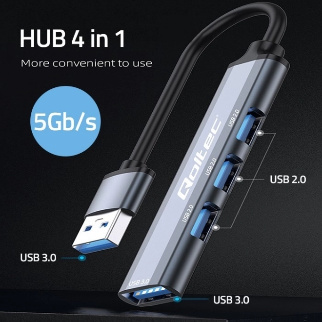 Hub USB 3.0 cu 4 porturi