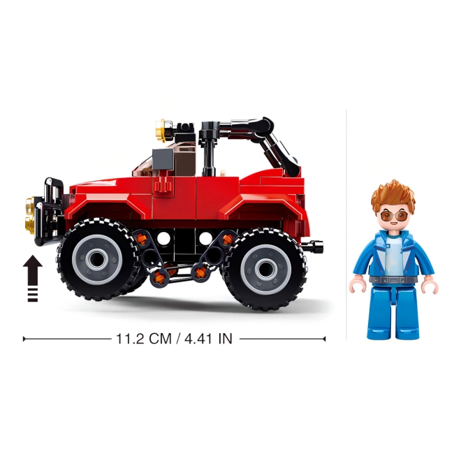 Dimensiuni compacte ale modelului
