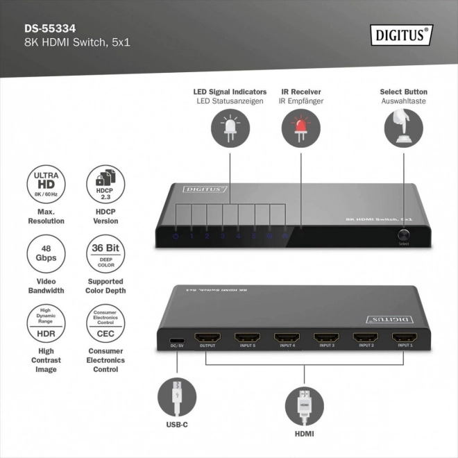 Switch HDMI 8K cu 5 intrări și o ieșire, control prin telecomandă