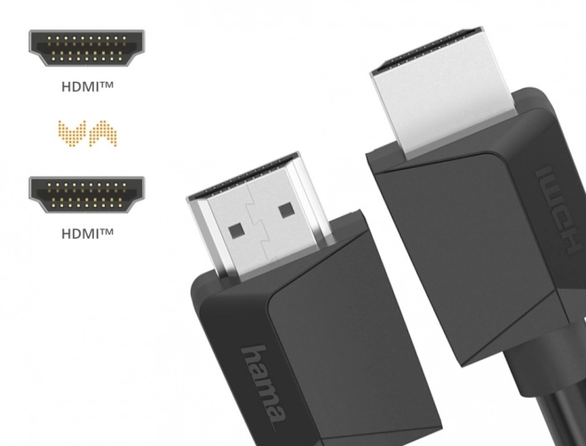 Cablu HDMI cu Suport 4K și HDR de 3m