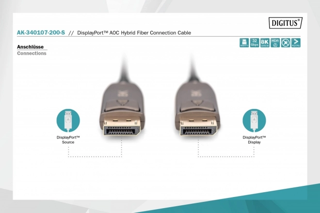 AOC DisplayPort 1.4 8K/60Hz UHD DP/DP M/M cablu hibrid negru – 20 m
