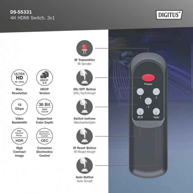 Comutator HDMI 4K 3x1 cu telecomandă