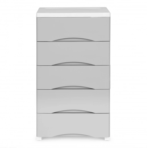 Plastic rezistent și mânere ergonomice