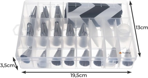 Organizator practic