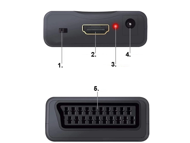 Adaptor convertor scart la hdmi av euro full hd