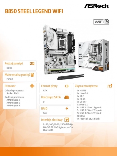 Placă de bază Steel Legend WiFi AM5