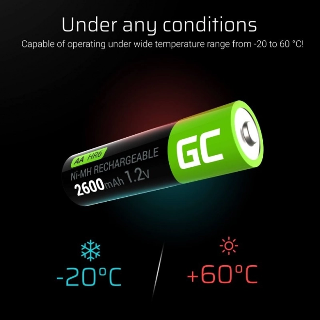 Baterii reîncărcabile AA 2600mAh Green Cell set 16 bucăți
