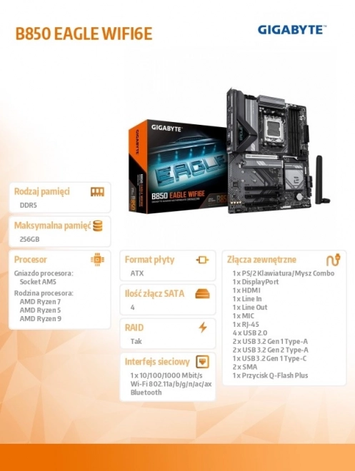 Placă de bază Eagle Wifi cu suport pentru Ryzen 9000