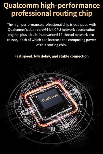 Router T3000 Interior