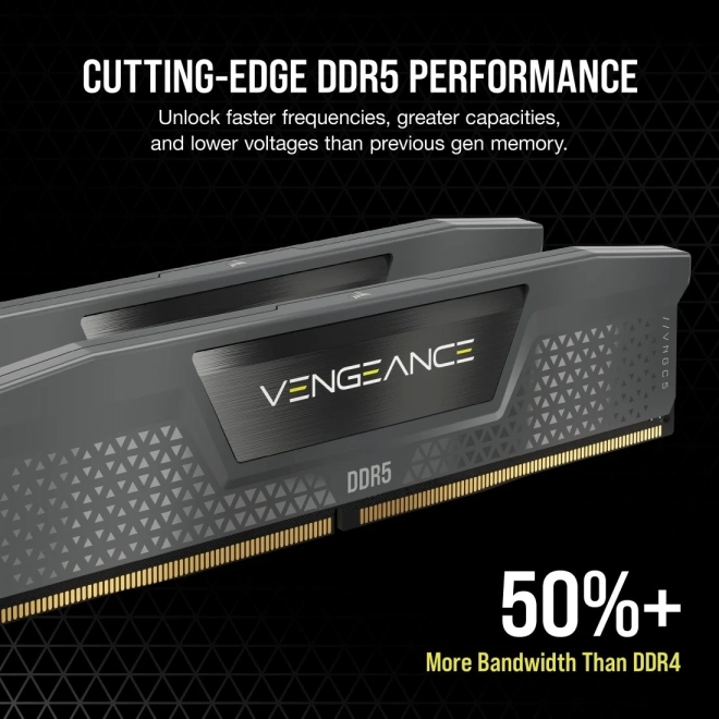 Memorie DDR5 Vengeance 64GB 6000MHz