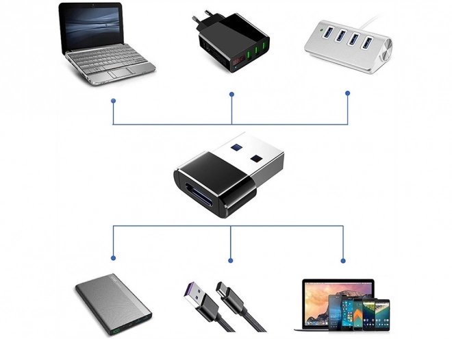 Adaptor OTG USB-A la USB-C