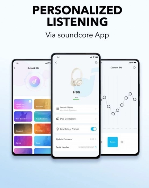 Căști audio Soundcore H30i albe