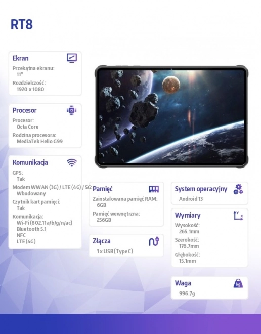 Tablet robust RT8 6GB RAM 256GB negru